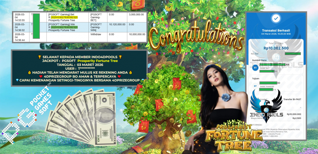 INDO4DPOOLS JACKPOT PGSOFT Gaming “Prosperity Fortune Tree”‎‎‏‏ ‎‎‏‏‎‎‏‏Rp 10.000.000,- LUNAS