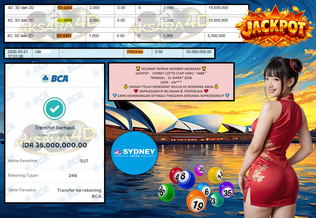 AKSARA4D JACKPOT PASARAN SYDNEY LOTTO (TIAP HARI) “4489” Rp35.000.000,- LUNAS