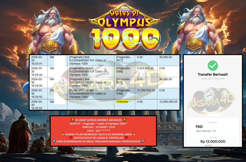 AKSARA4D JACKPOT PRAGMATIC “Gates of Olympus 1000″‎‏‏‎‎ Rp13.000.000,- LUNAS