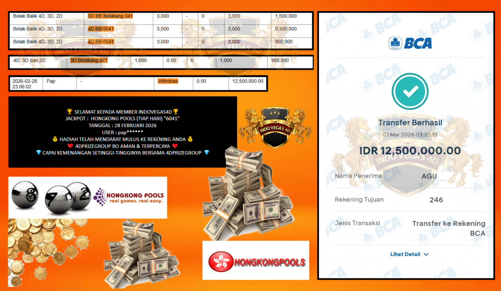 INDOVEGAS4D JACKPOT PASARAN HONGKONG POOLS (TIAP HARI) “6041” Rp12.500.000,- LUNAS