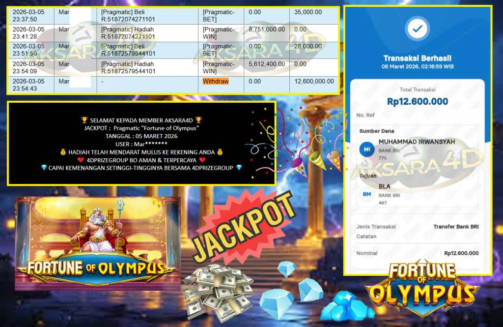 AKSARA4D JACKPOT Pragmatic “Fortune of Olympus” Rp12.600.000,- LUNAS