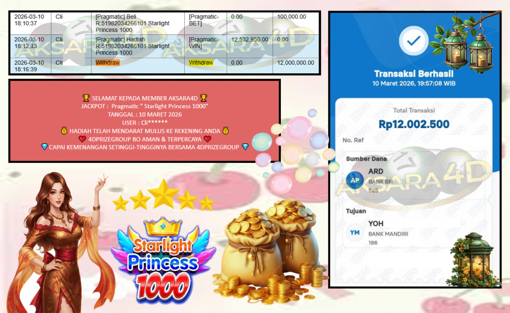 AKSARA4D JACKPOT PRAGMATIC “Starlight Princess 1000″‎‏‏‎‎ Rp12.000.000,- LUNAS