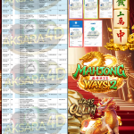 AKSARA4D JACKPOT PGSOFT Gaming “Mahjong Ways 2 & Ways of the Qilin” ‎‎‏‏‎‎‏‏Rp149.200.000,- LUNAS
