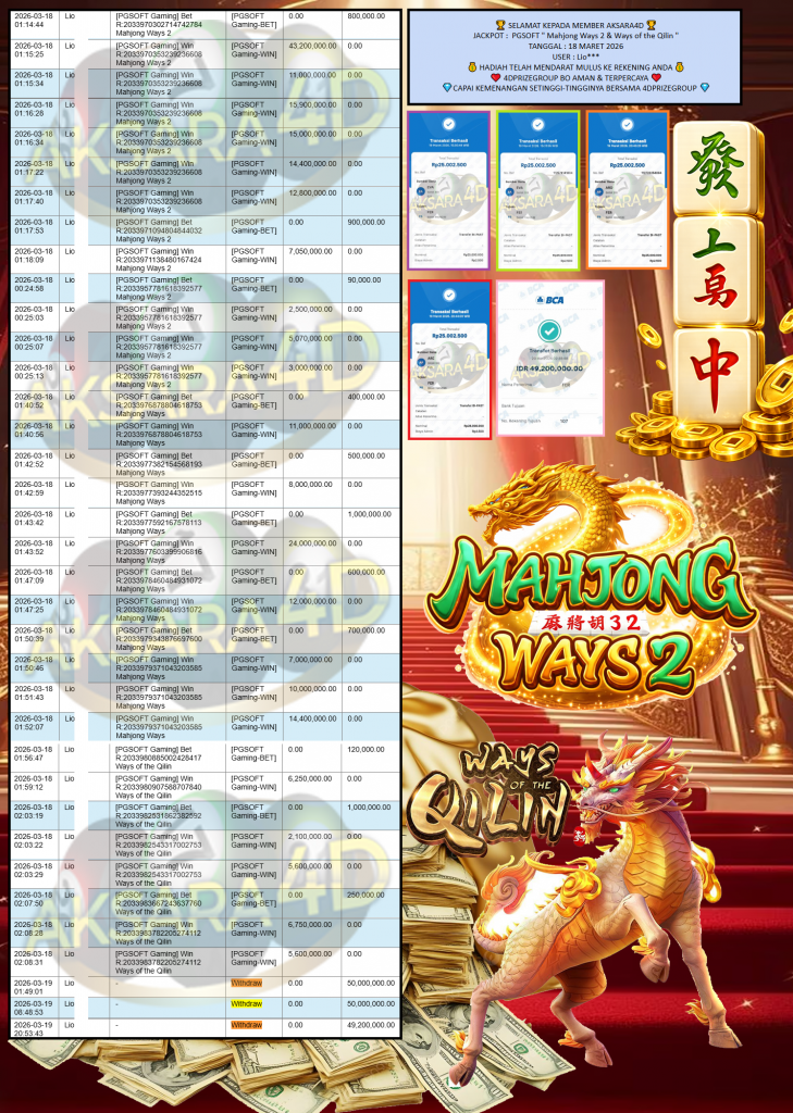 AKSARA4D JACKPOT PGSOFT Gaming “Mahjong Ways 2 & Ways of the Qilin” ‎‎‏‏‎‎‏‏Rp149.200.000,- LUNAS