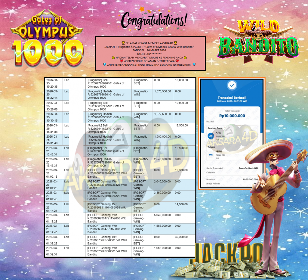 AKSARA4D JACKPOT Pragmatic & PGSOFT ” Gates of Olympus 1000 & Wild Bandito ” Rp10.000.000,- LUNAS