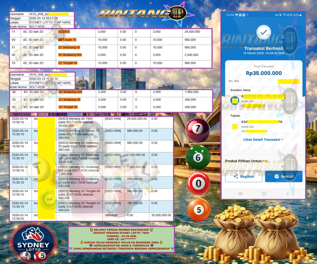 BINTANG4DP JACKPOT PASARAN SYDNEY LOTTO “7605” ‎‎‏‏‎ ‎‏‏‎ ‎‏‏‎ ‎‎‏‏‎ ‎‏‏‎ ‎‏‏‎‎‎‏‏‎ ‎‏‏‎ ‎‏‏‎ ‎‎‏‏‎ ‎‏‏‎ ‎‏‏‎‎‎‏‏‎ ‎‏‏‎ ‎‏‏‎ ‎‎‏‏‎ ‎‏‏‎ ‎‏‏‎‎‎‏‏‎ ‎‏‏‎ ‎‏‏‎ ‎‎‏‏‎ ‎‏‏‎ ‎‏‏‎‎‎‏‏‎ ‎‏‏‎ ‎‏‏‎ ‎‎‏‏‎ ‎‏‏‎ ‎‏‏‎‎‎‏‏‎ ‎‏‏‎ ‎‏‏‎ ‎‎‏‏‎ ‎‏‏‎ ‎‏‏‎‎‎‏‏‎ ‎‏‏‎ ‎‏‏‎ ‎‎‏‏‎ ‎‏‏‎ ‎‏‏‎‎‎‏‏‎ ‎‏‏‎ ‎‏‏‎ ‎‎‏‏‎ ‎‏‏‎ ‎‏‏‎‎‎‏‏‎ ‎‏‏‎ ‎‏‏‎ ‎‎‏‏‎ ‎‏‏‎ ‎‏‏‎‎‎‏‏‎ ‎‏‏‎ ‎‏‏‎ ‎‎‏‏‎ ‎‏‏‎ ‎‏‏‎‎‎‏‏‎ ‎‏‏‎ ‎‏‏‎ ‎‎‏‏‎ ‎‏‏‎ ‎‎‏‏‎ ‎‏‏‎ ‎‏‏‎ ‎‎‏‏‎ ‎‏‏‎ ‎‏‏‎‎‏‏‎Rp 35.000.000,- LUNAS