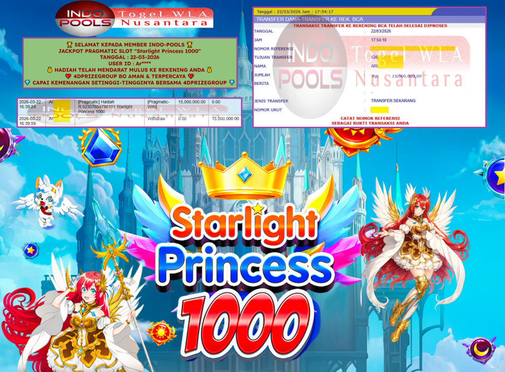 INDO-POOLS JACKPOT PRAGMATIC SLOT “Starlight Princess 1000” ‎‎‏‏‎ ‎‏‏‎ ‎‏‏‎ ‎‎‏‏‎ ‎‏‏‎ ‎‏‏‎‎‎‏‏‎ ‎‏‏‎ ‎‏‏‎ ‎‎‏‏‎ ‎‏‏‎ ‎‏‏‎‎‎‏‏‎ ‎‏‏‎ ‎‏‏‎ ‎‎‏‏‎ ‎‏‏‎ ‎‏‏‎‎‎‏‏‎ ‎‏‏‎ ‎‏‏‎ ‎‎‏‏‎ ‎‏‏‎ ‎‏‏‎‎‎‏‏‎ ‎‏‏‎ ‎‏‏‎ ‎‎‏‏‎ ‎‏‏‎ ‎‏‏‎‎‎‏‏‎ ‎‏‏‎ ‎‏‏‎ ‎‎‏‏‎ ‎‏‏‎ ‎‏‏‎‎‎‏‏‎ ‎‏‏‎ ‎‏‏‎ ‎‎‏‏‎ ‎‏‏‎ ‎‏‏‎‎‎‏‏‎ ‎‏‏‎ ‎‏‏‎ ‎‎‏‏‎ ‎‏‏‎ ‎‏‏‎Rp 15.000.000,- LUNAS