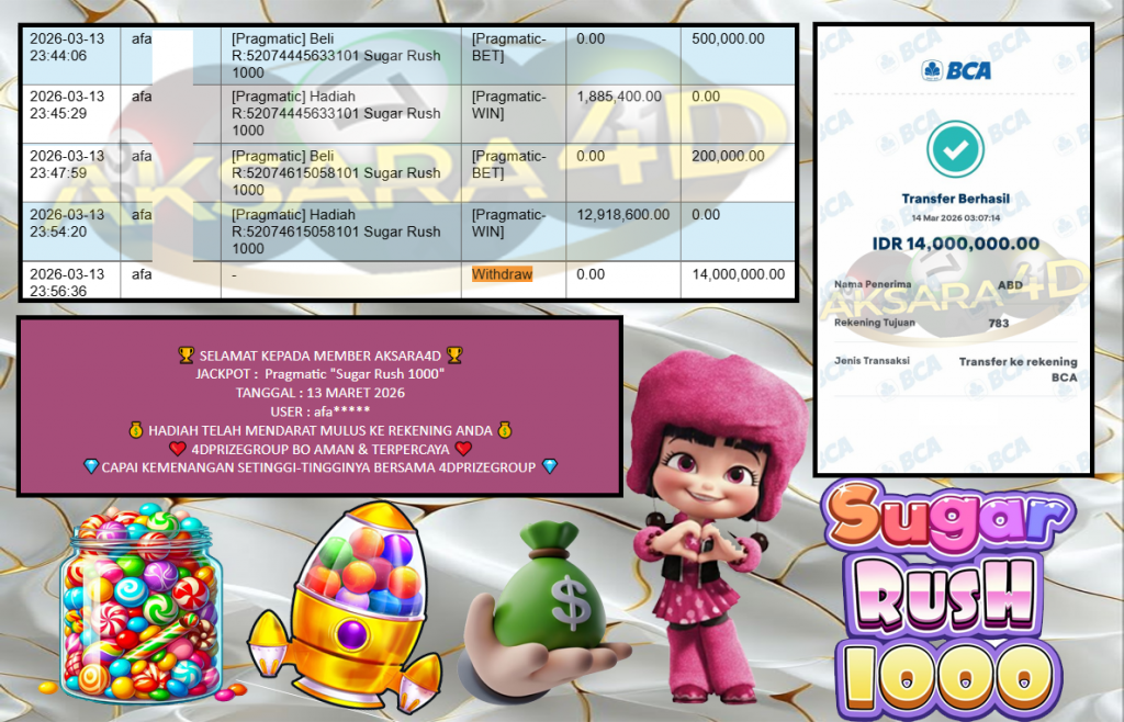 AKSARA4D JACKPOT Pragmatic “Sugar Rush 1000” Rp14.000.000,- LUNAS