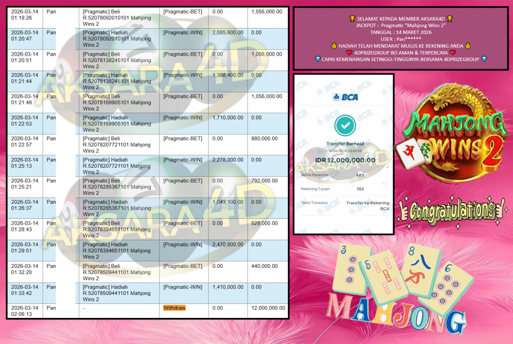 AKSARA4D JACKPOT Pragmatic “Mahjong Wins 2” Rp12.000.000,- LUNAS