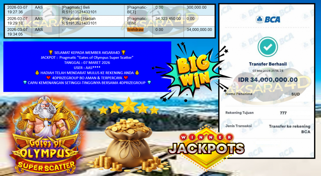 AKSARA4D JACKPOT PRAGMATIC “Gates of Olympus Super Scatter”‎‏‏‎‎ Rp34.000.000,- LUNAS