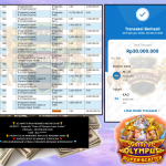 INDOVEGAS4D JACKPOT Pragmatic “Gates of Olympus Super Scatter” Rp30.000.000,- LUNAS
