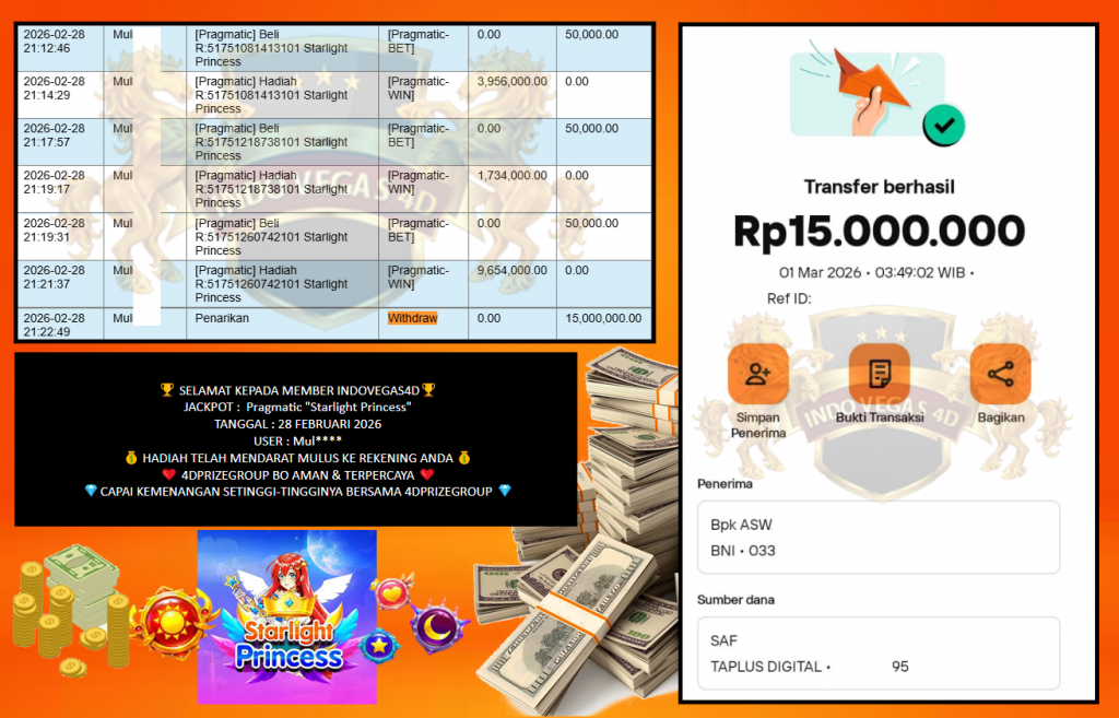 INDOVEGAS4D JACKPOT Pragmatic “Starlight Princess” Rp15.000.000,- LUNAS