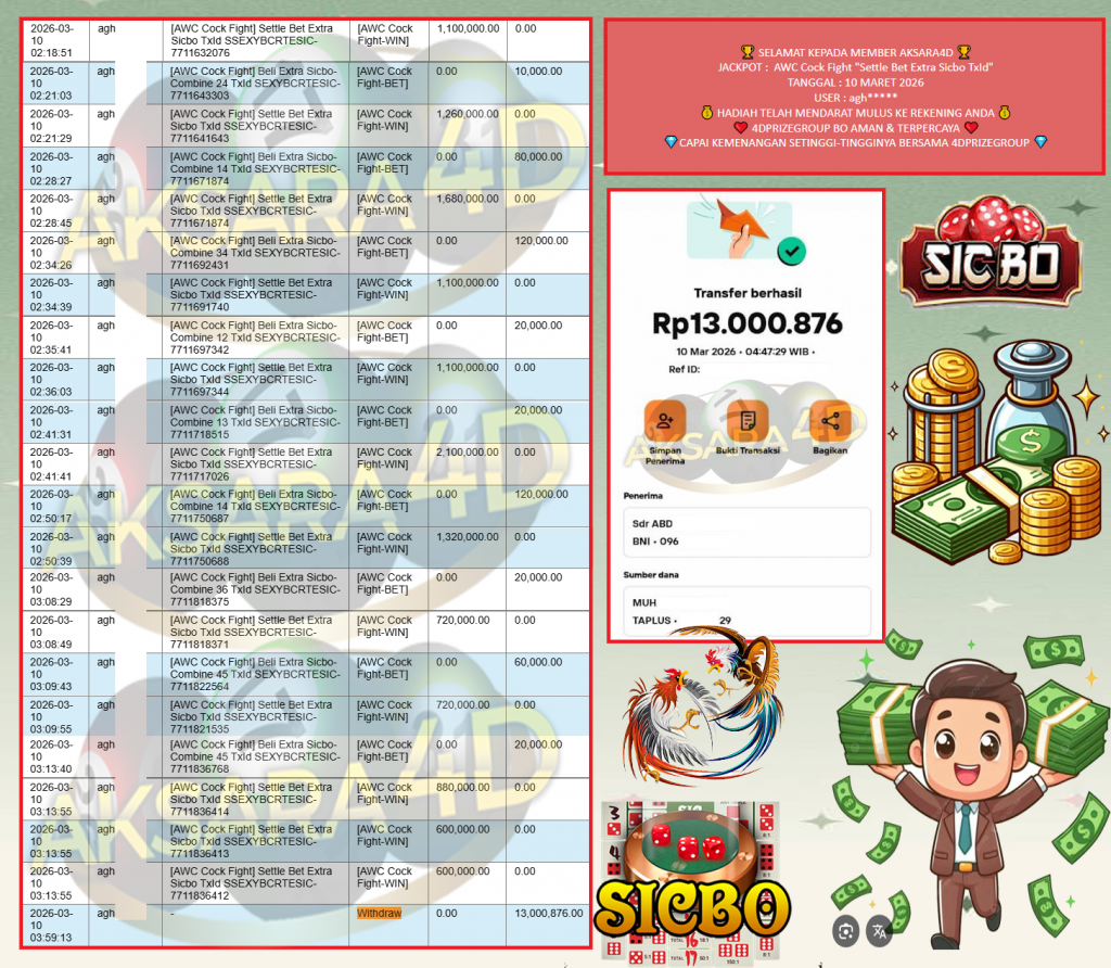 AKSARA4D JACKPOT AWC Cock Fight “Settle Bet Extra Sicbo TxId” Rp13.000.876,- LUNAS