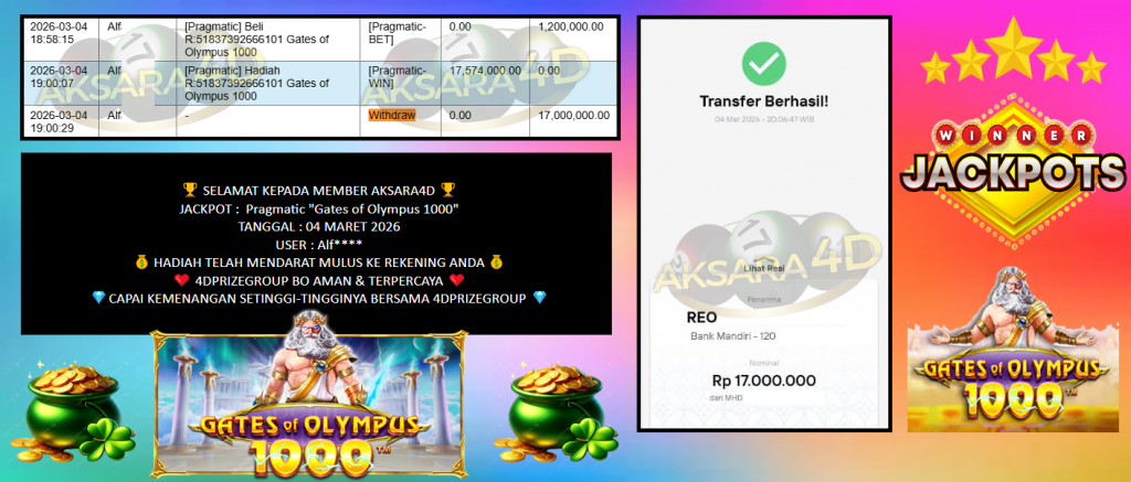 AKSARA4D JACKPOT PRAGMATIC “Gates of Olympus 1000″‎‏‏‎‎ Rp17.000.000,- LUNAS
