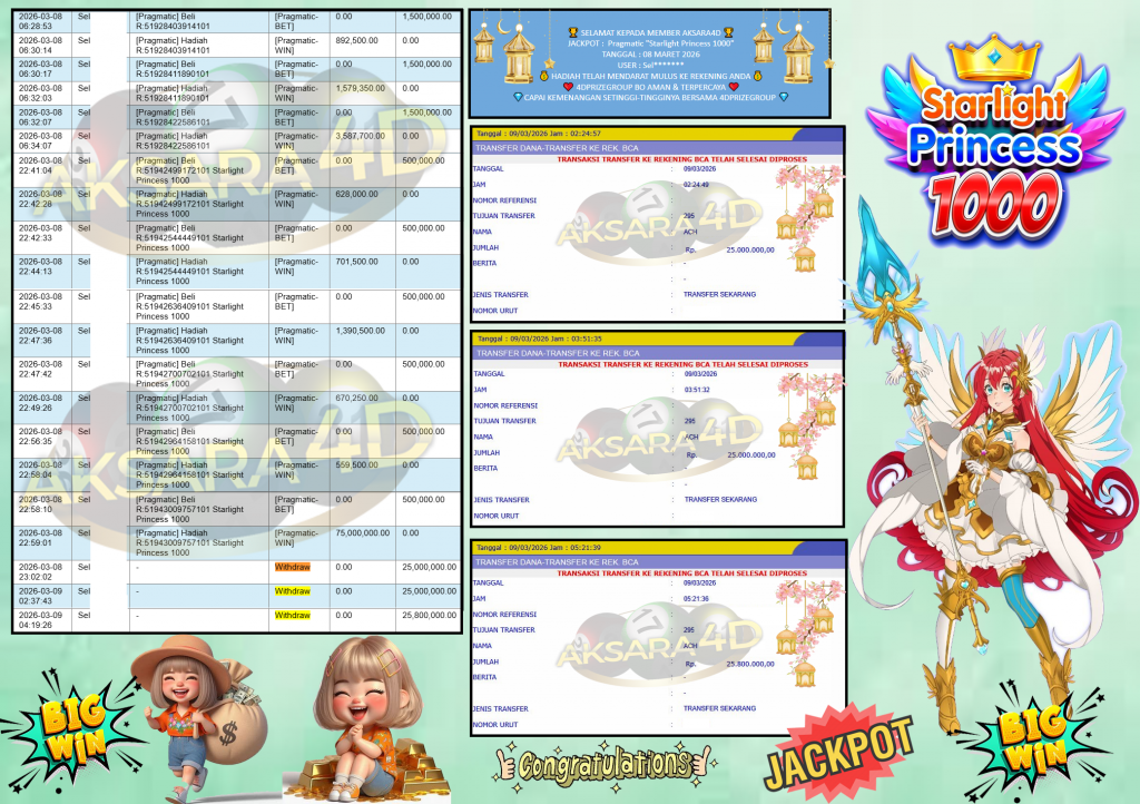 AKSARA4D JACKPOT PRAGMATIC “Starlight Princess 1000″‎‏‏‎‎ Rp75.800.000,- LUNAS