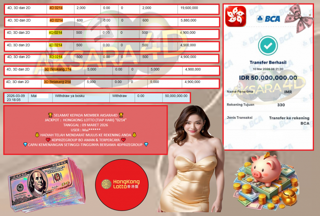 AKSARA4D JACKPOT PASARAN HONGKONG LOTTO (TIAP HARI) “0214” Rp50.000.000,- LUNAS