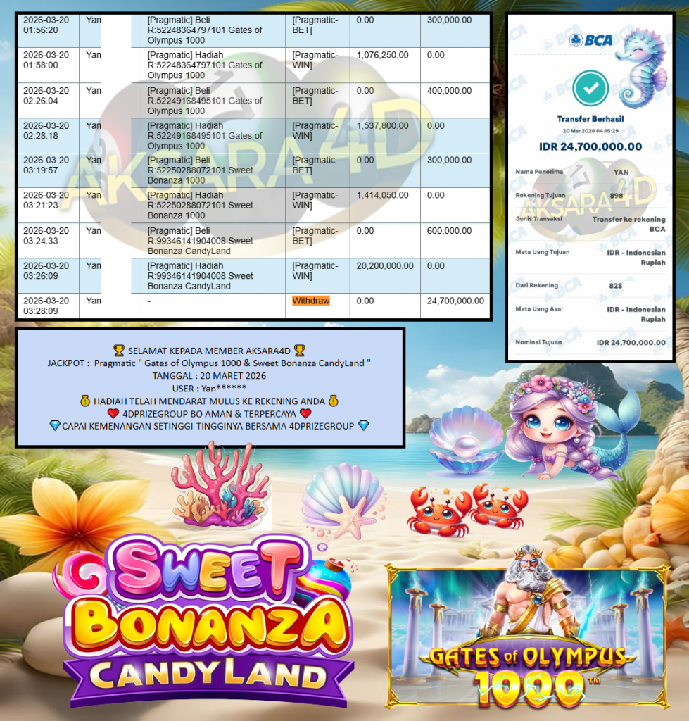 AKSARA4D JACKPOT PRAGMATIC “Gates of Olympus 1000 & Sweet Bonanza CandyLand”‎‏‏‎‎ Rp24.700.000,- LUNAS