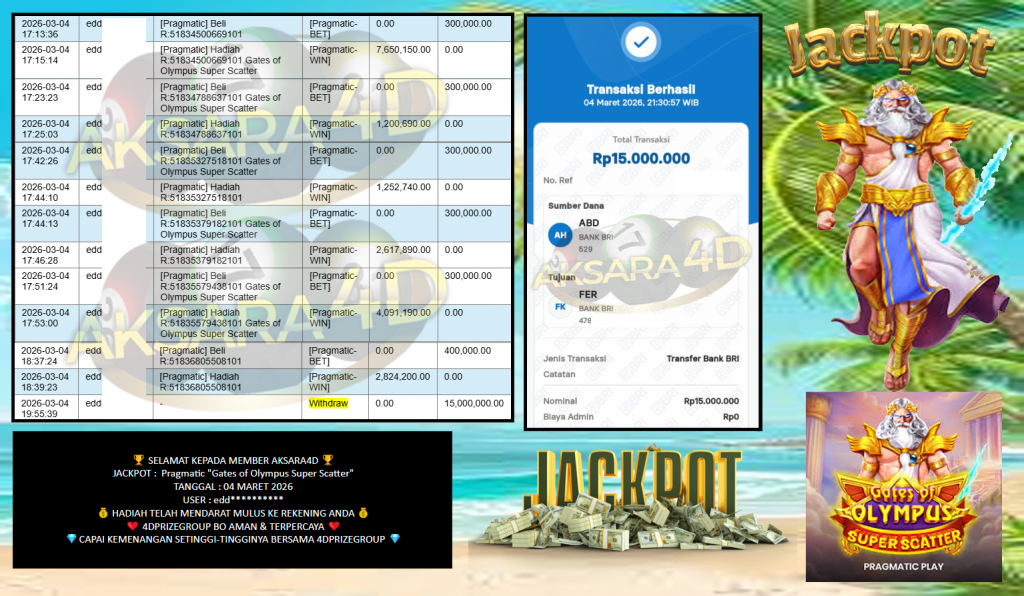 AKSARA4D JACKPOT PRAGMATIC “Gates of Olympus Super Scatter”‎‏‏‎‎ Rp15.000.000,- LUNAS