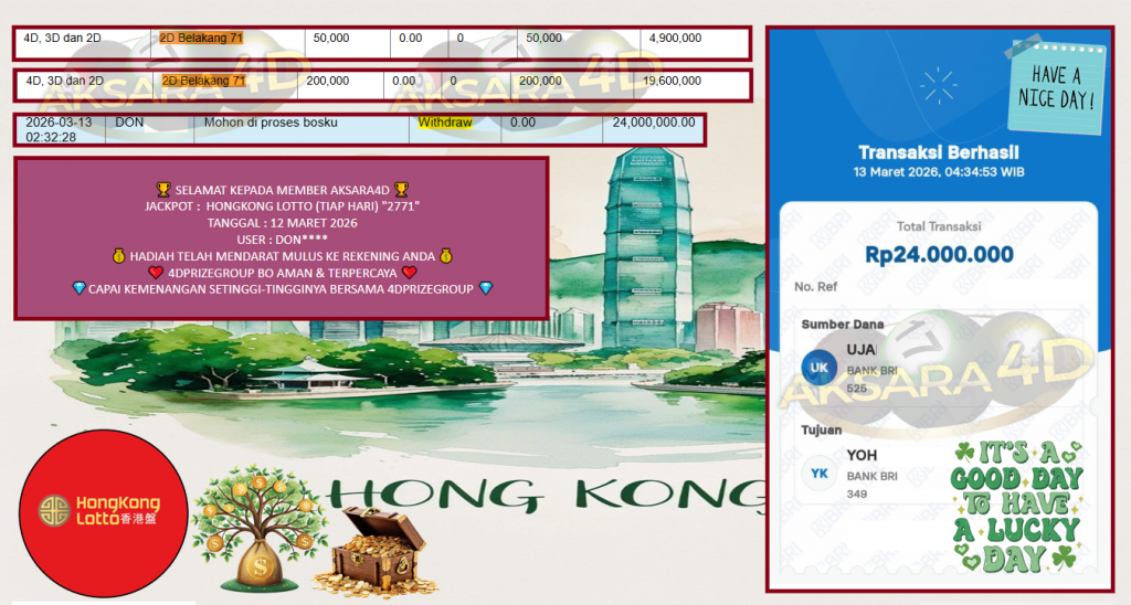 AKSARA4D JACKPOT PASARAN HONGKONG LOTTO (TIAP HARI) “2771” Rp24.000.000,- LUNAS
