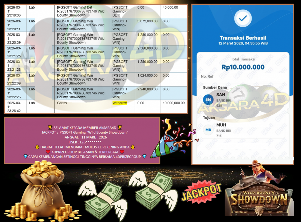 AKSARA4D JACKPOT PGSOFT Gaming “Wild Bounty Showdown” Rp10.000.000,- LUNAS