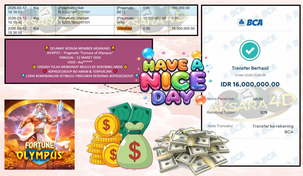 AKSARA4D JACKPOT Pragmatic “Fortune of Olympus” Rp16.000.000,- LUNAS