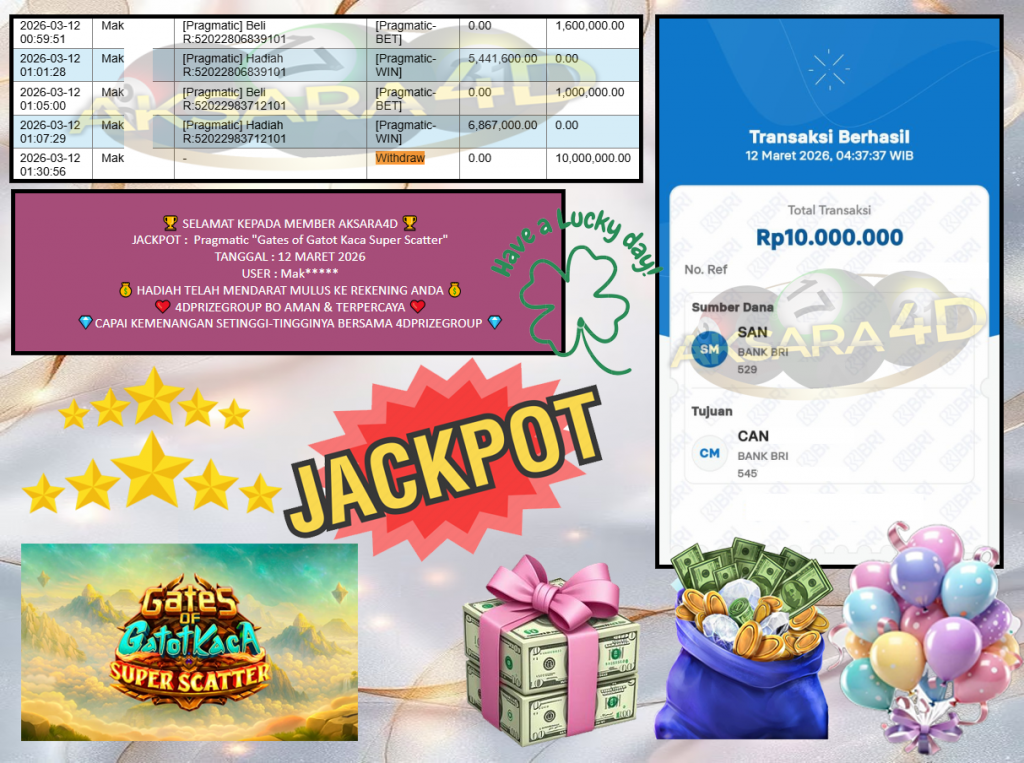 AKSARA4D JACKPOT PRAGMATIC “Gates of Gatot Kaca Super Scatter”‎‏‏‎‎ Rp10.000.000,- LUNAS