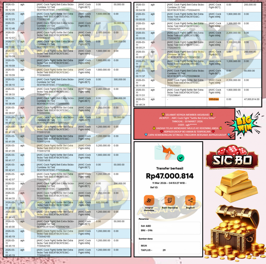 AKSARA4D JACKPOT AWC Cock Fight “Settle Bet Extra Sicbo” Rp47.000.814,- LUNAS