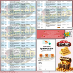 AKSARA4D JACKPOT AWC Cock Fight “Settle Bet Extra Sicbo” Rp47.000.814,- LUNAS