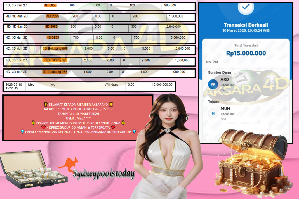 AKSARA4D JACKPOT PASARAN SYDNEY POOLS (TIAP HARI) “5955” Rp15.000.000,- LUNAS