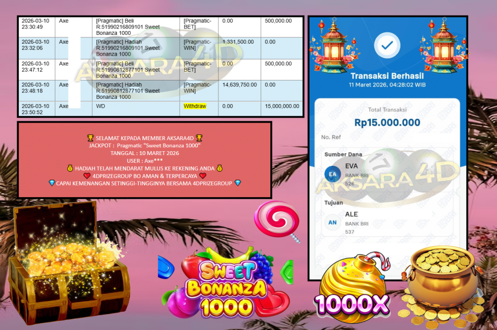 AKSARA4D JACKPOT PRAGMATIC “Sweet Bonanza 1000″‎‏‏‎‎ Rp15.000.000,- LUNAS
