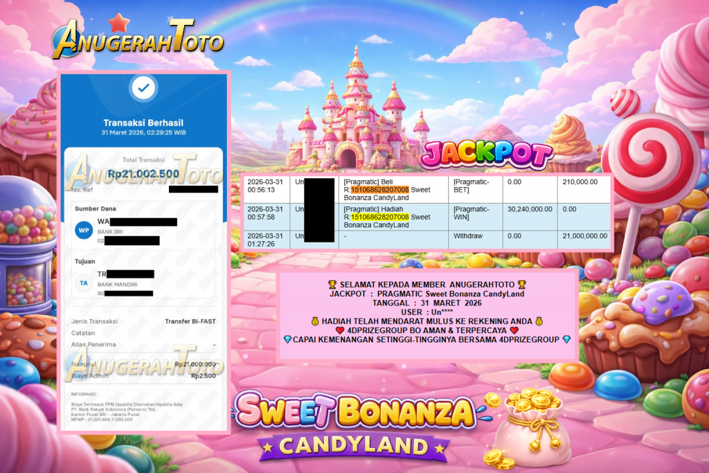 ANUGERAHTOTO JACKPOT PRAGMATIC “Sweet Bonanza CandyLand”‎‏‏‎‎ Rp21.000.000,- LUNAS