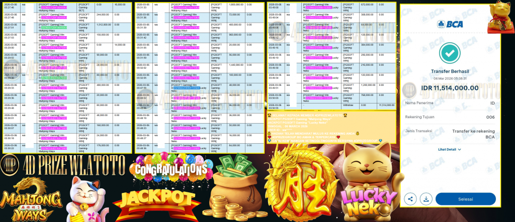 4DPRIZEWLATOTO JACKPOT PGSOFT Gaming ”Mahjong Ways” & “Lucky Neko” Rp11,514,000,- LUNAS