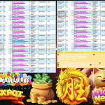 4DPRIZEWLATOTO JACKPOT PGSOFT Gaming ”Mahjong Ways” & “Lucky Neko” Rp11,514,000,- LUNAS