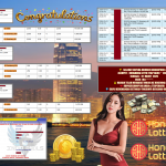INDO4DPOOLS JACKPOT PASARAN HONGKONG LOTTO (TIAP HARI) ” 4988 ” Rp 26.000.000,- LUNAS