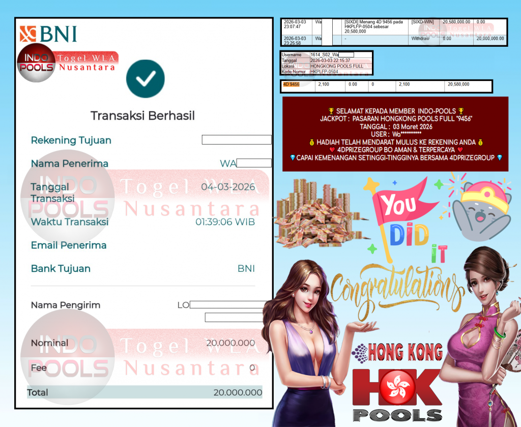 INDO-POOLS JACKPOT PASARAN ” HONGKONG POOLS FULL ”9456″ ” Rp 20,000,000,- LUNAS