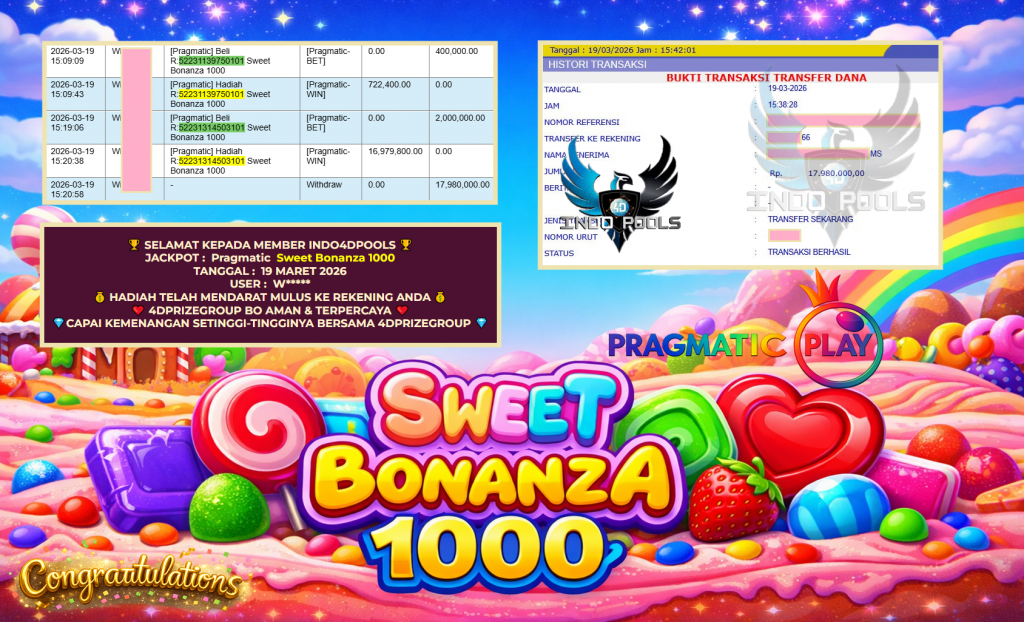 INDO4DPOOLS JACKPOT PRAGMATIC ” Sweet Bonanza 1000 ” Rp 17.980.000,- LUNAS