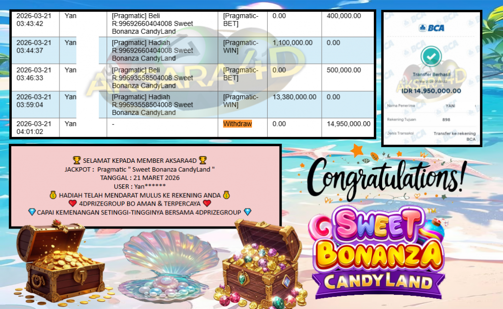 AKSARA4D JACKPOT PRAGMATIC “Sweet Bonanza CandyLand” Rp14.950.000,- LUNAS