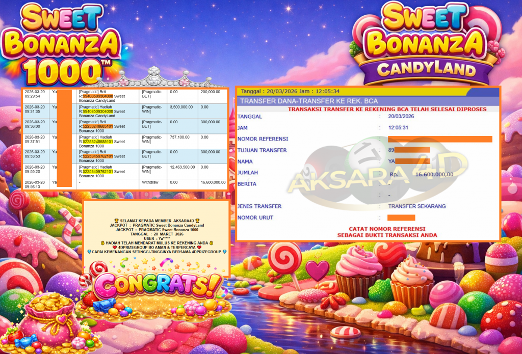 AKSARA4D JACKPOT PRAGMATIC “Sweet Bonanza CandyLand” & “Sweet Bonanza 1000″ Rp16.600.000,- LUNAS