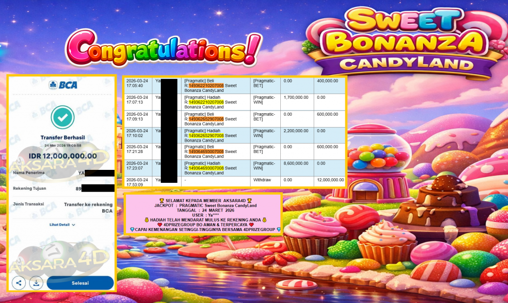 AKSARA4D JACKPOT PRAGMATIC “Sweet Bonanza CandyLand”‎‏‏‎‎ Rp12.000.000,- LUNAS