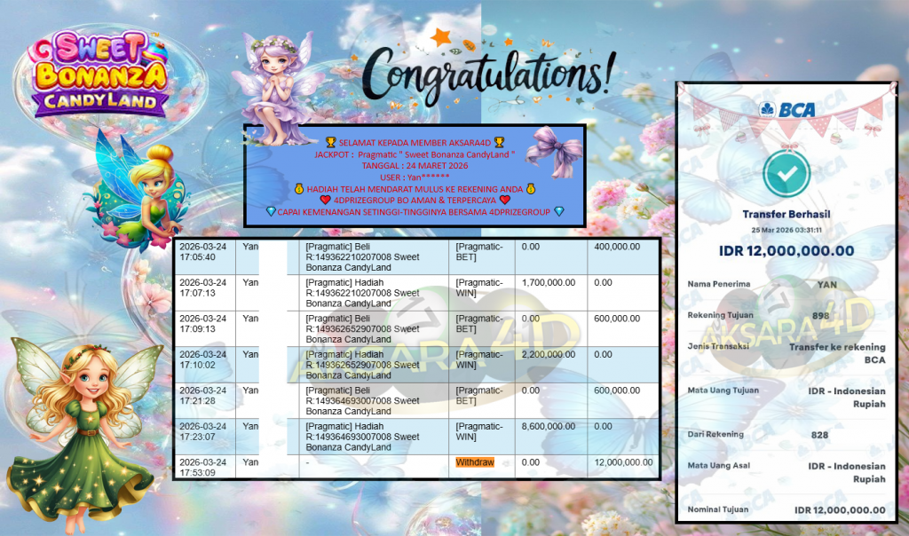 AKSARA4D JACKPOT PRAGMATIC “Sweet Bonanza CandyLand”‎‏‏‎‎ Rp12.000.000,- LUNAS