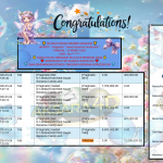 AKSARA4D JACKPOT PRAGMATIC “Sweet Bonanza CandyLand”‎‏‏‎‎ Rp12.000.000,- LUNAS