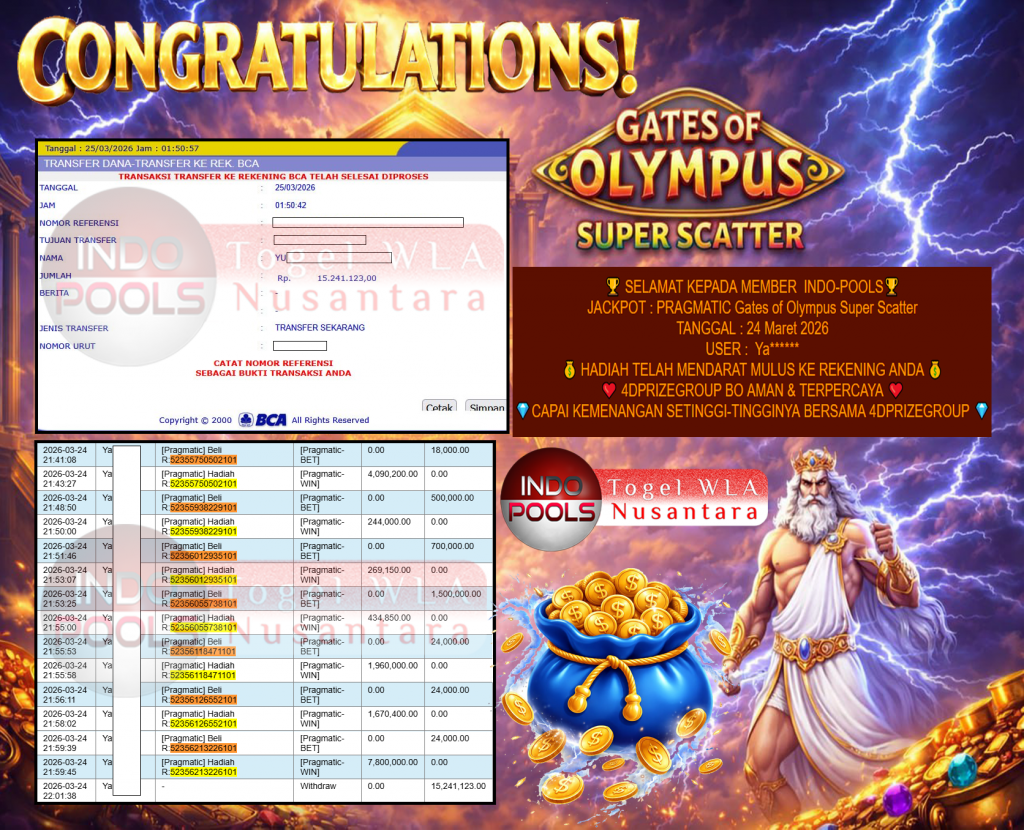 INDO-POOLS JACKPOT PRAGMATIC ” Gates of Olympus Super Scatter ” Rp 15,241,123,- LUNAS
