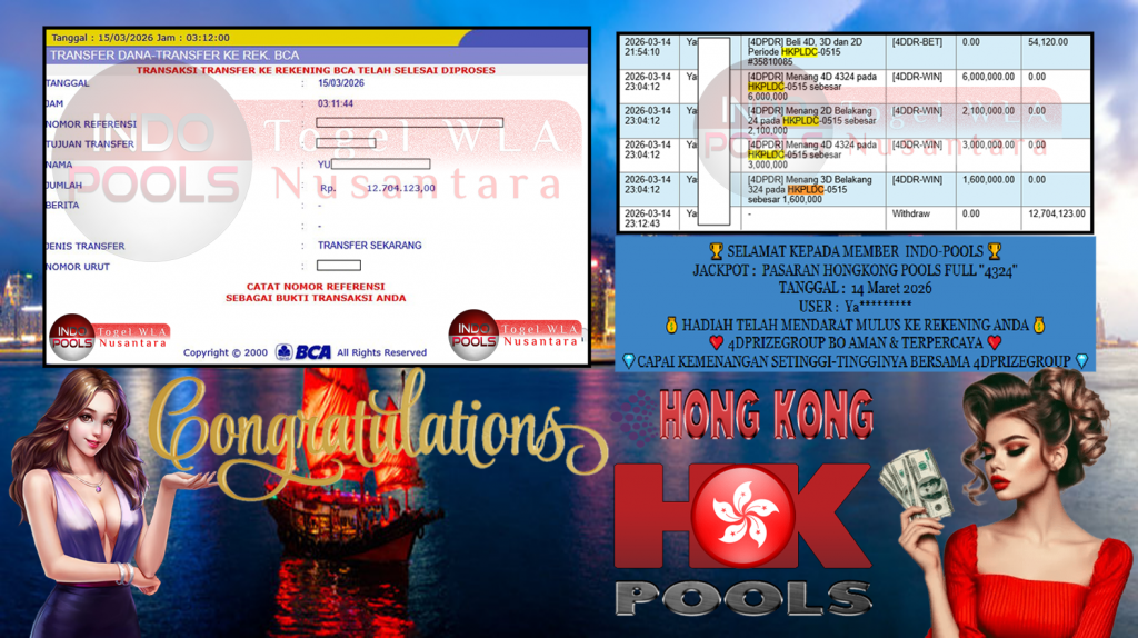 INDO-POOLS JACKPOT PASARAN ” HONGKONG POOLS FULL ”4324″ ” Rp 12,704,123,- LUNAS