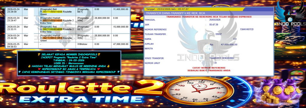 INDO4DPOOLS JACKPOT PRAGMATIC “Roulette 2 Extra Time”‎‏‏‎‎ Rp47.000.000,- LUNAS