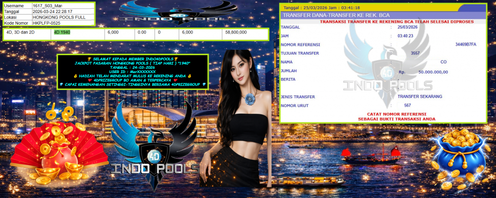 INDO4DPOOLS JACKPOT PASARAN ” HONGKONG POOLS (TIAP HARI) “1940” Rp50,000,000,- LUNAS