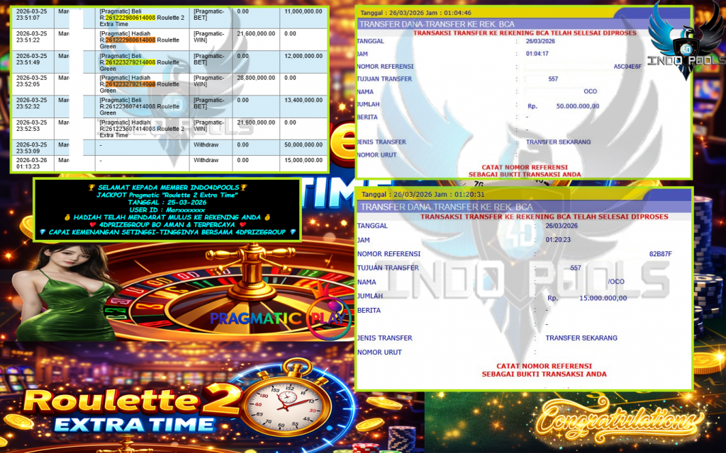INDO4DPOOLS JACKPOT PRAGMATIC “Roulette 2 Extra Time”‎‏‏‎‎ Rp65.000.000,- LUNAS