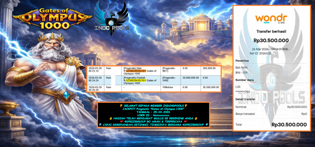 INDO4DPOOLS JACKPOT PRAGMATIC “Gates of Olympus 1000” Rp30,500,000,- LUNAS