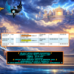 INDO4DPOOLS JACKPOT PRAGMATIC “Gates of Olympus 1000” Rp30,500,000,- LUNAS