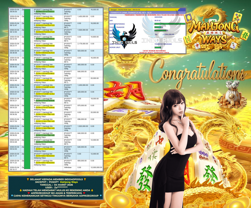 INDO4DPOOLS JACKPOT PGSOFT Gaming ” Mahjong Ways “‎‎‏‏ ‎‎‏‏‎‎‏‏Rp 12.000.000 ,- LUNAS