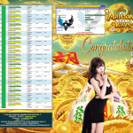 INDO4DPOOLS JACKPOT PGSOFT Gaming ” Mahjong Ways “‎‎‏‏ ‎‎‏‏‎‎‏‏Rp 12.000.000 ,- LUNAS